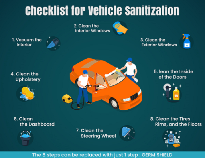 car sanitization