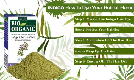 Indigo-how-to-apply