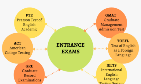 Things to Keep in Mind While Taking Your First Study Abroad Entrance Exam